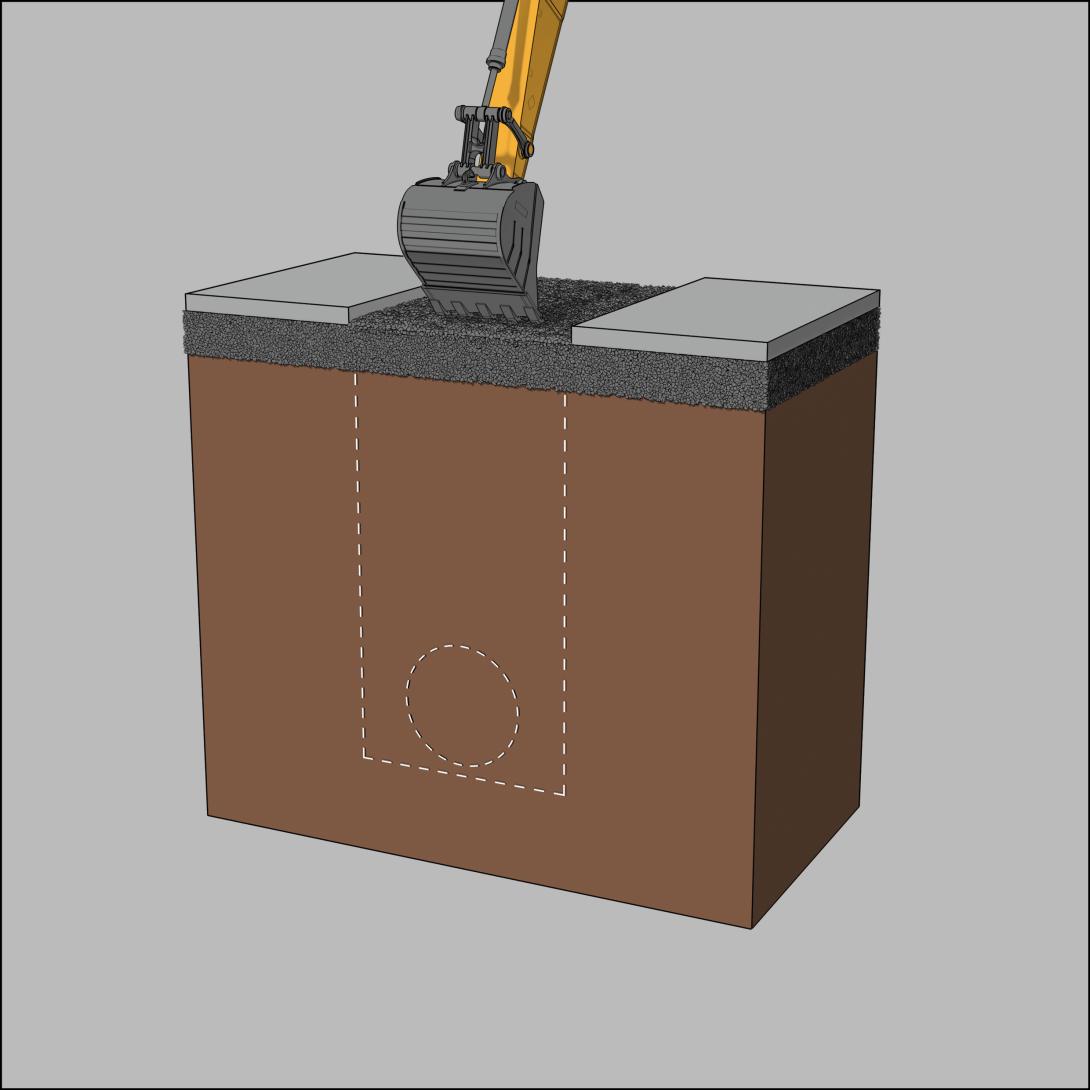 Schichten getrennt ausheben und entfernen 