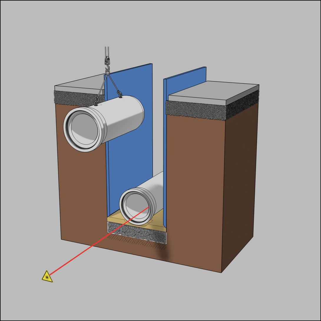 Rohre zusammenführen (lagegenau und höhengenau einbauen)